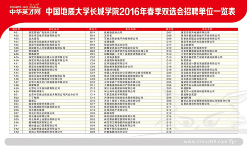 xhjc1188新黄金城2016届毕业生春季校园双选会