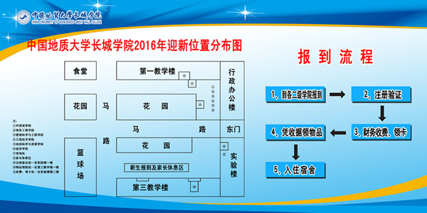 【迎新季】迎新位置分布图&报到流程图