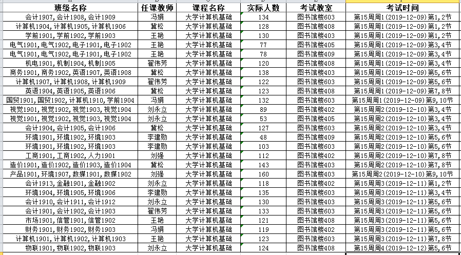 大学计算机基础考试安排