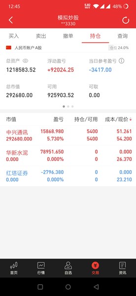 观K线，了解疫情下的金融市场