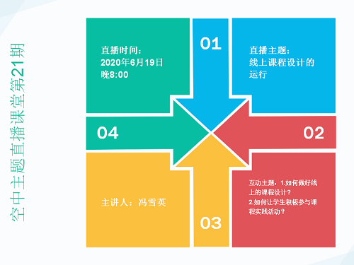 “空中主题直播课堂”专栏NO.41‖第21期直播预告：冯雪英老师今晚开讲！