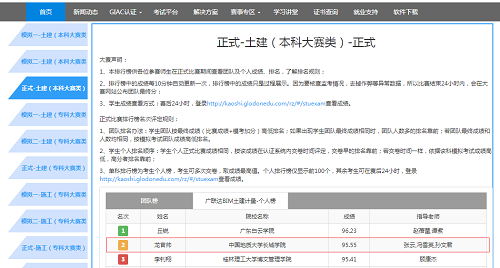 建筑软件技能大赛  过关斩将荣获佳绩