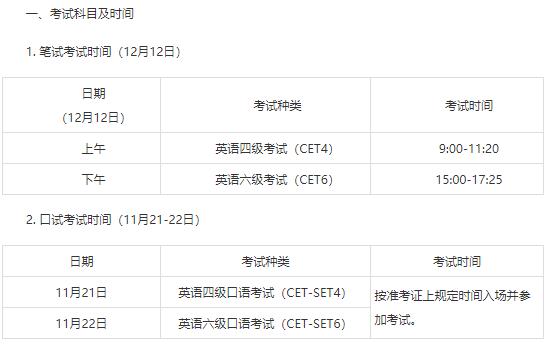 2020年上半年全国大学英语四、六级考试9月延考成绩发布通知