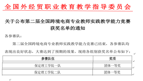 xhjc1188新黄金城教师双双斩获第二届全国跨境电商创新创业能力大赛团体一等奖、二等奖