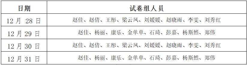 关于2020-2021学年第1学期期末考试的通知