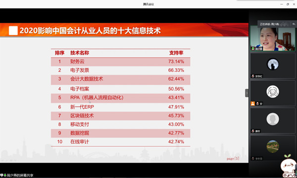 热点聚焦 —— 经济学院召开学科发展与专业建设研讨会