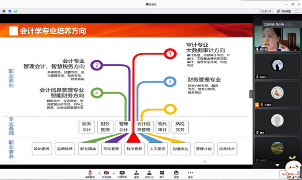 热点聚焦 —— 经济学院召开学科发展与专业建设研讨会