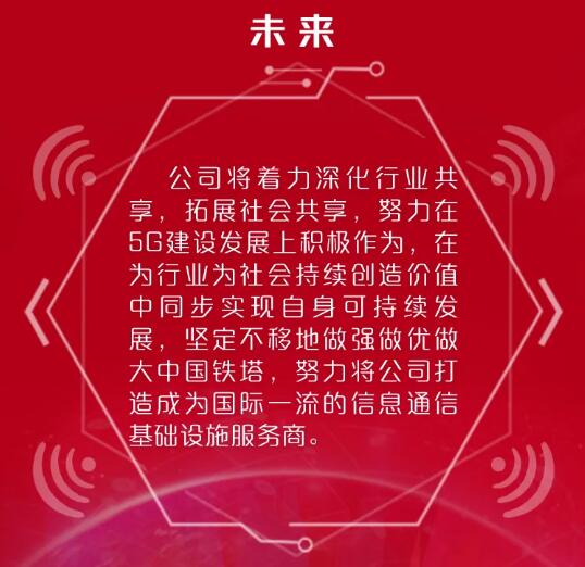 【招聘信息】上海铁塔2021校园招聘全面启动