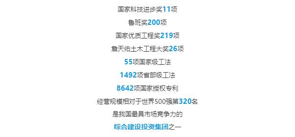 【招聘信息】建八局2021届“新砼人”校园招募计划