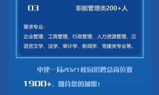 【招聘信息】中国建筑一局招聘