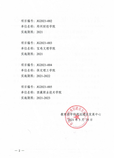 我校获批教育部科学工作能力提升计划（百千万工程）项目2021年建设院校