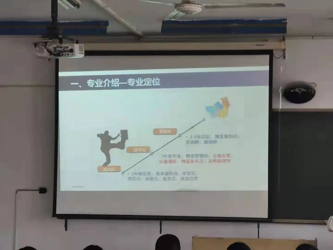 开学第一课--物流管理专业介绍会