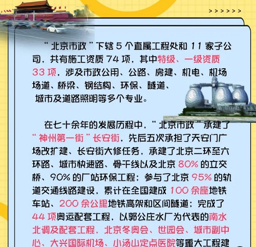 【市政招聘】这有一份令人心动的offer,速戳！！！