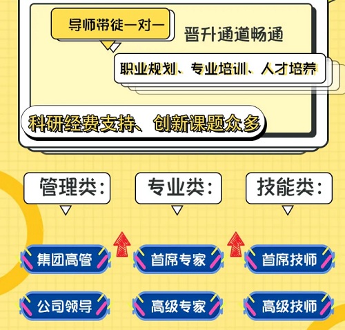 【市政招聘】这有一份令人心动的offer,速戳！！！