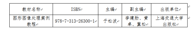 xhjc1188新黄金城“十四五”职业教育国家规划教材推荐公示