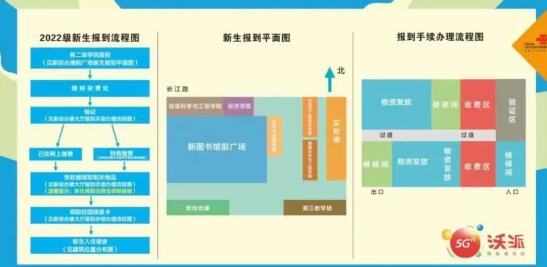 资工学院欢迎2022新同学！