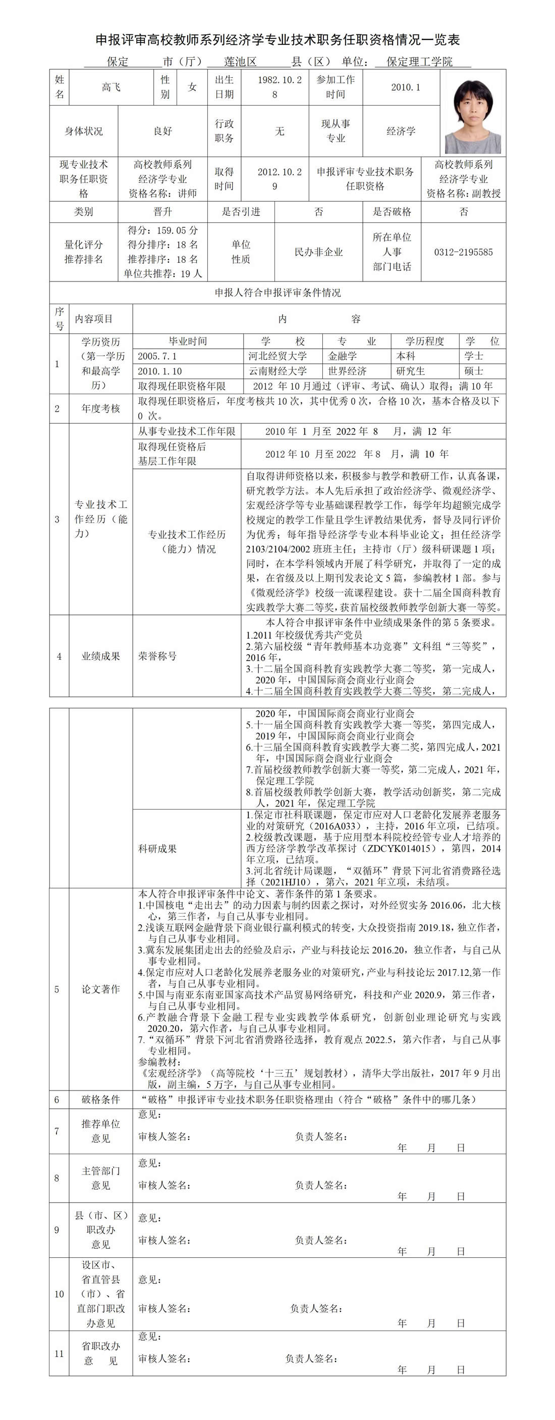 高飞任职资格情况一览表