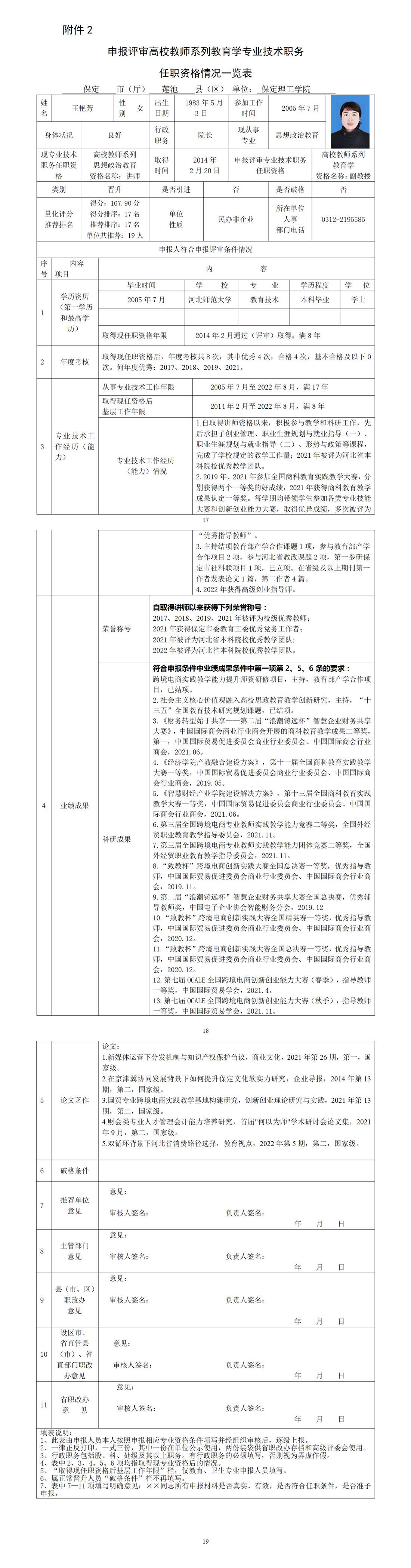 王艳芳任职资格情况一览表