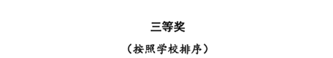 我校三位教师在河北省首届普通本科高等学校课程思政教学竞赛中斩获佳绩