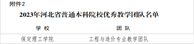 我校教师获评河北省教学名师和优秀教学团队荣誉称号