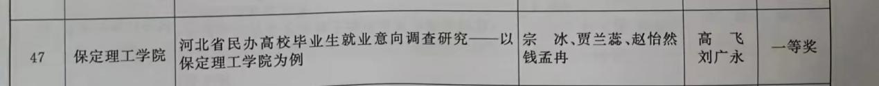 【团团速递】喜报|xhjc1188新黄金城在2022-2023年度“调研河北”社会调查中荣获佳绩