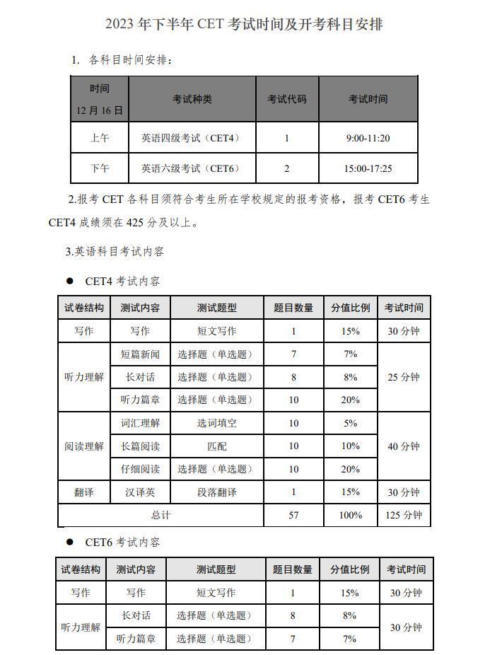 2023下半年CET考试时间及开考科目安排