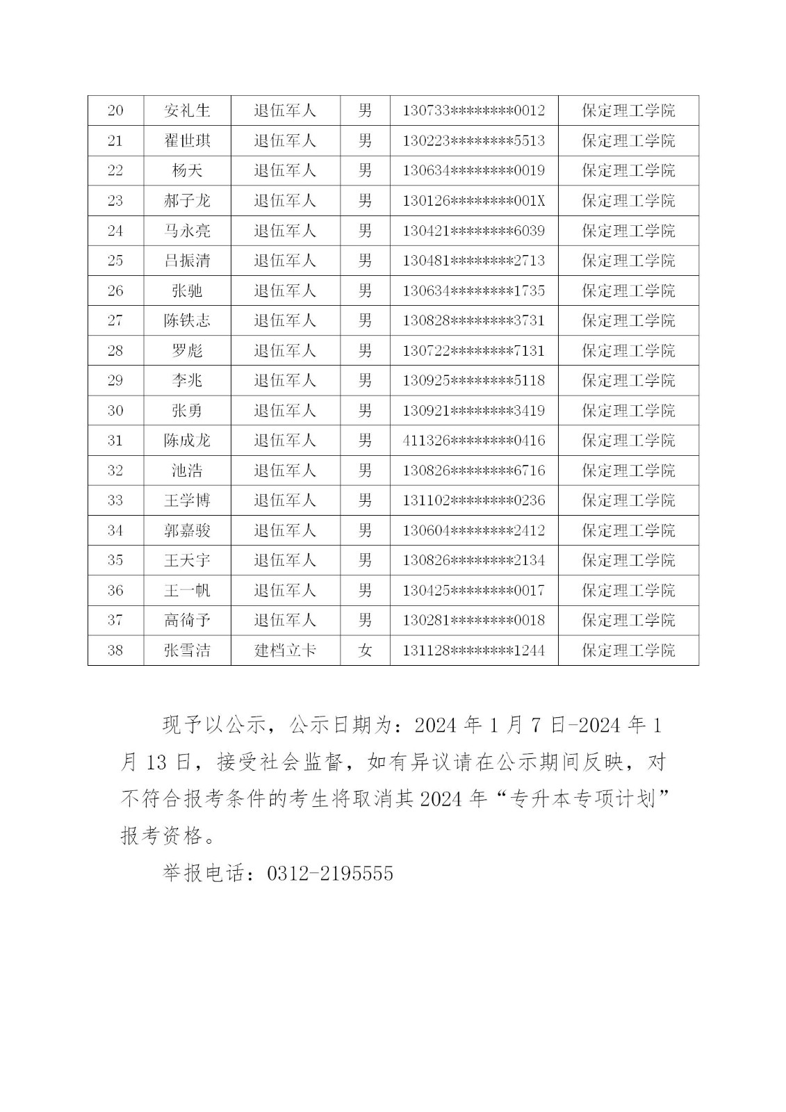 xhjc1188新黄金城关于2024年“专升本专项计划”报考名单的公示