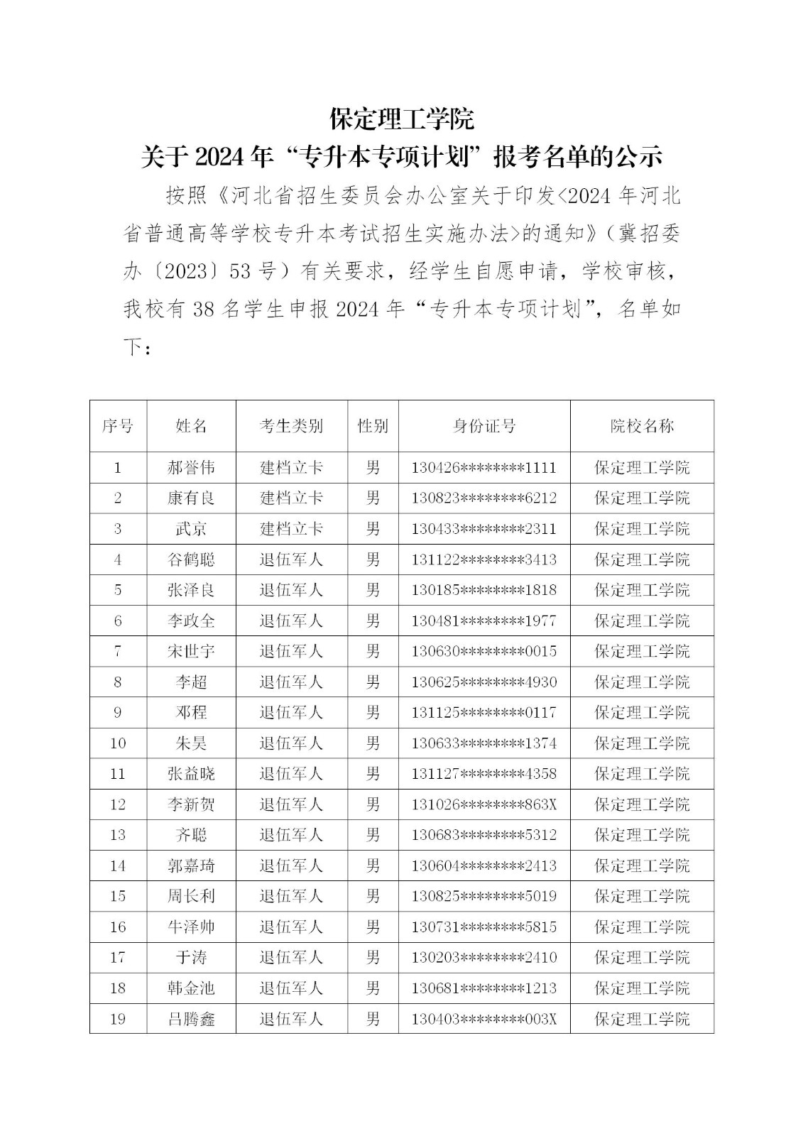 xhjc1188新黄金城关于2024年“专升本专项计划”报考名单的公示