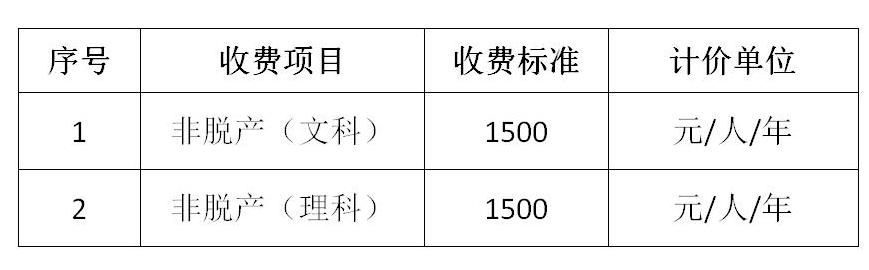 xhjc1188新黄金城就调整成人高等学历继续教育收费标准面向社会征集意见