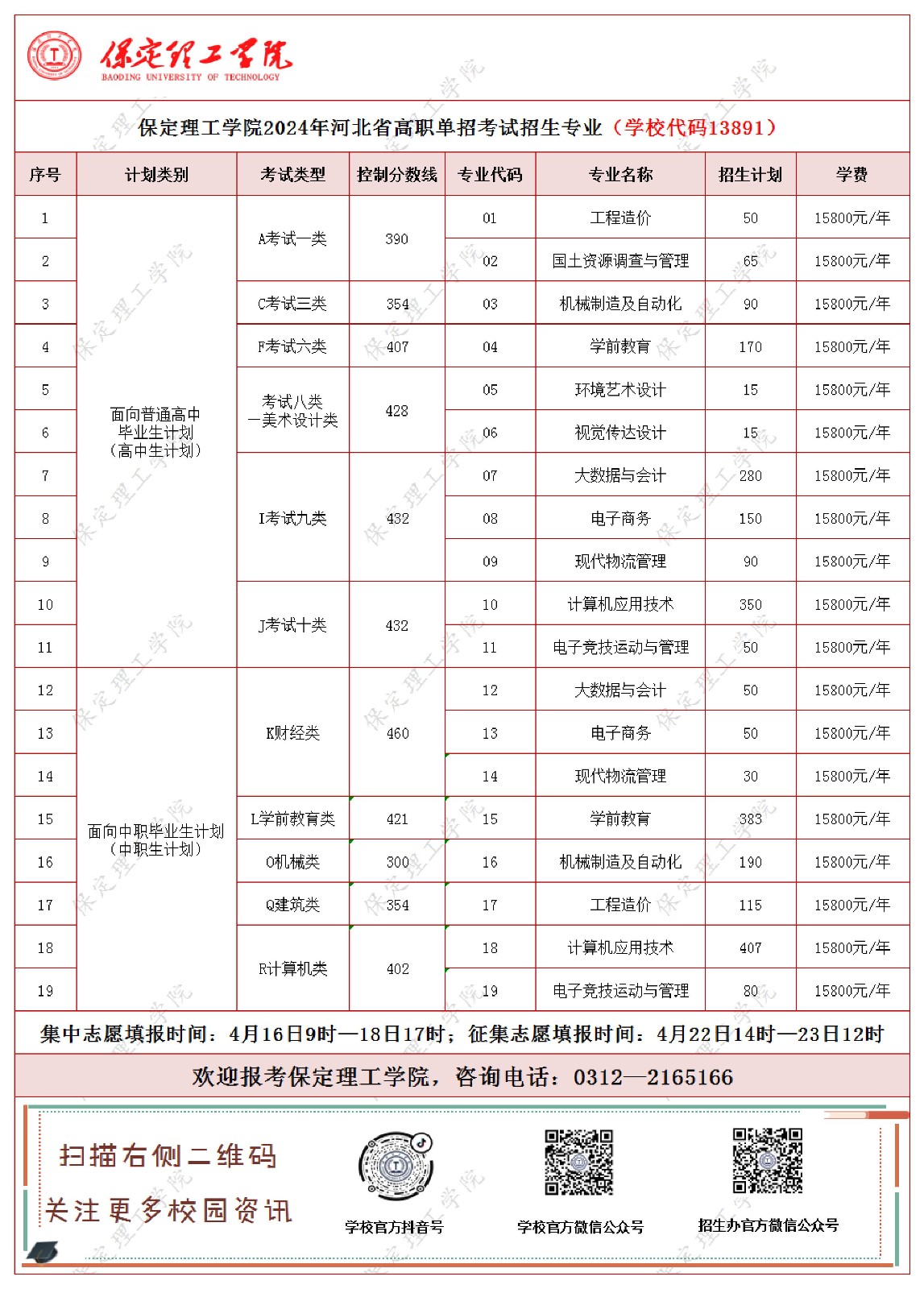 xhjc1188新黄金城2024年河北省高职单招考试招生专业及计划