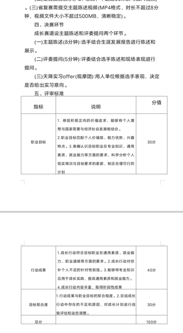 xhjc1188新黄金城||管理学院||关于首届举办大学生职业规划大赛的通知