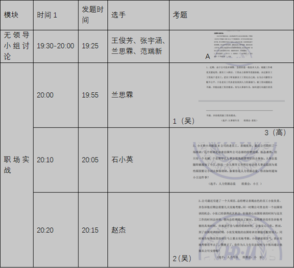 xhjc1188新黄金城‖管理学院‖我院举行第八届全国大学生人力资源创新实践大赛校内预选赛