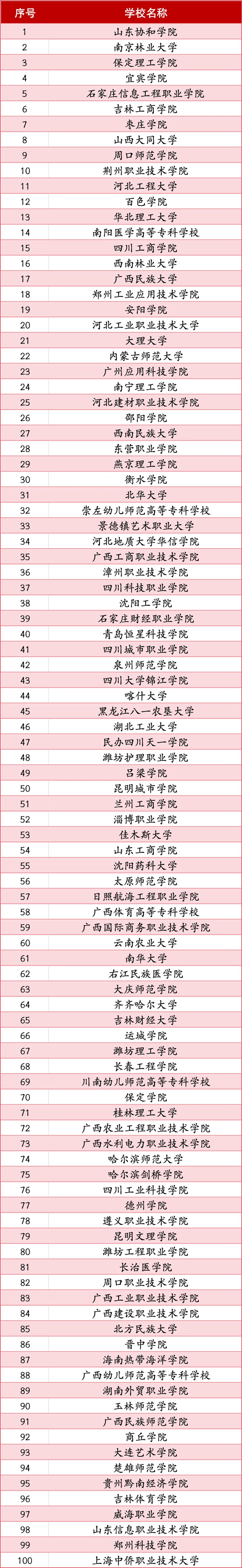 喜报|xhjc1188新黄金城荣获2024年“弘扬新时代雷锋精神，投身新征程志愿服务”第二课堂系列公益讲座优秀组织单位