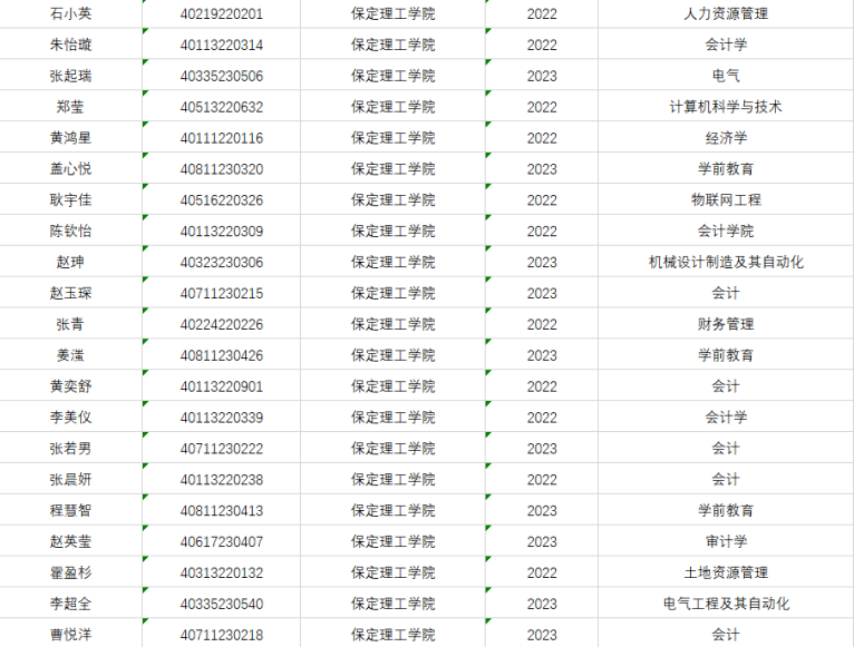 xhjc1188新黄金城成功举办第四届“外教社·词达人杯”全国大学生英语词汇能力大赛