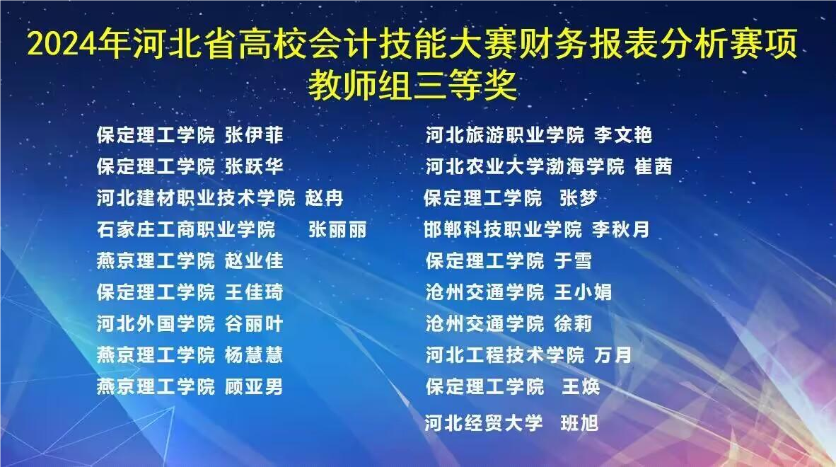 会计学院三名教师在2024河北省高校会计技能大赛荣获教师组三等奖