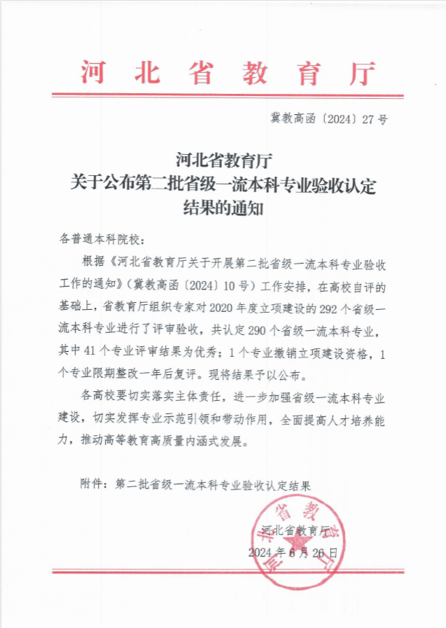 喜报！会计学专业省级一流本科专业建设再获佳绩