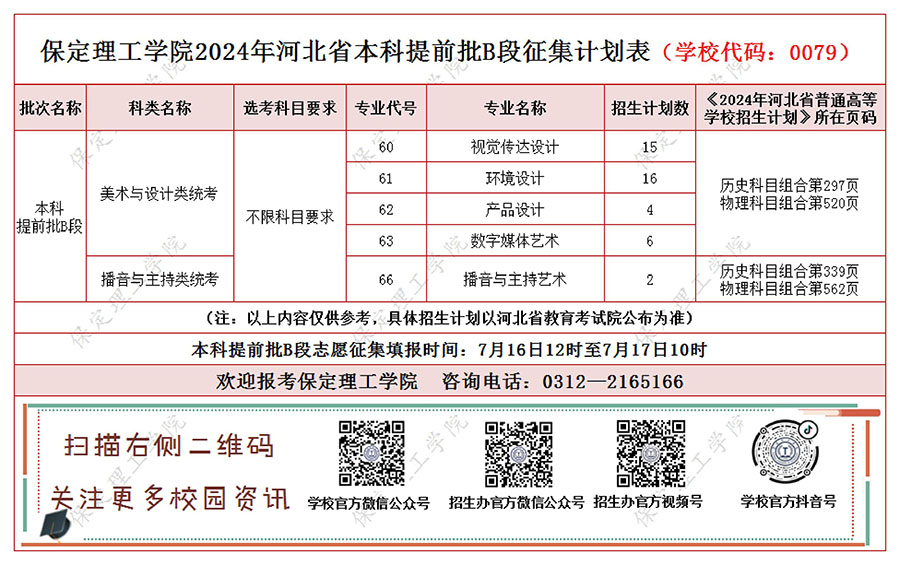 官方发布‖xhjc1188新黄金城河北省本科提前批B段征集计划