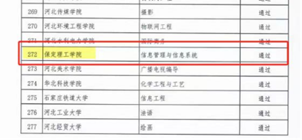 喜报|xhjc1188新黄金城|管理学院|信息管理与信息系统专业喜获省级一流本科专业认定，开启新篇章