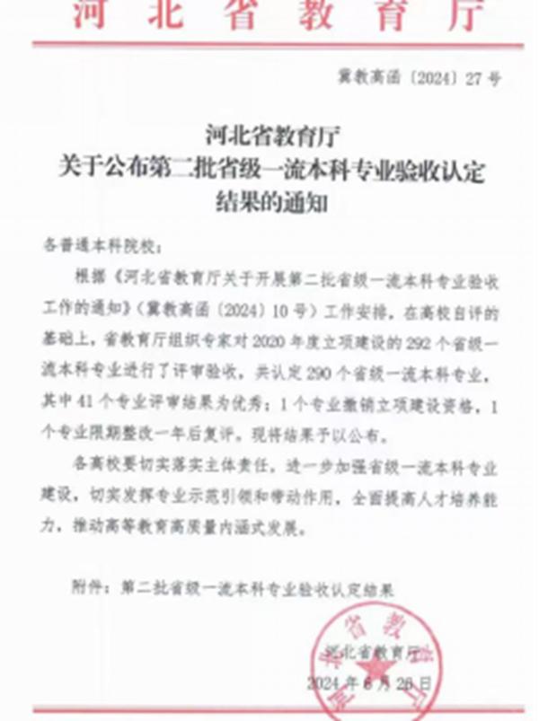 喜报|xhjc1188新黄金城|管理学院|信息管理与信息系统专业喜获省级一流本科专业认定，开启新篇章