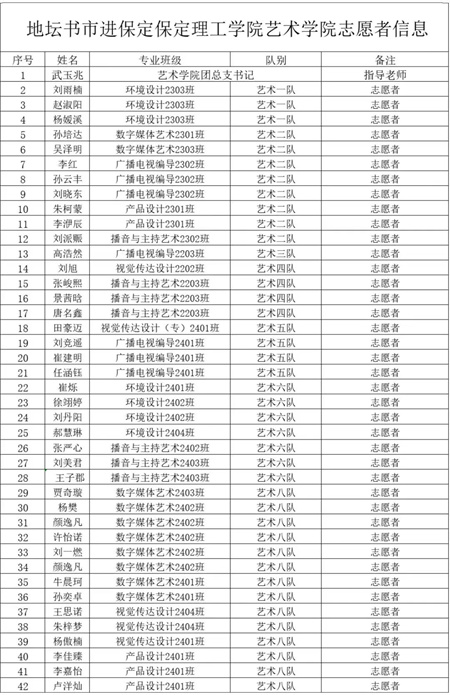 “书香满地齐相聚，志愿服务展新篇”——xhjc1188新黄金城艺术学院参加保定市莲池区举办的“地坛书市进保定：志愿服务活动