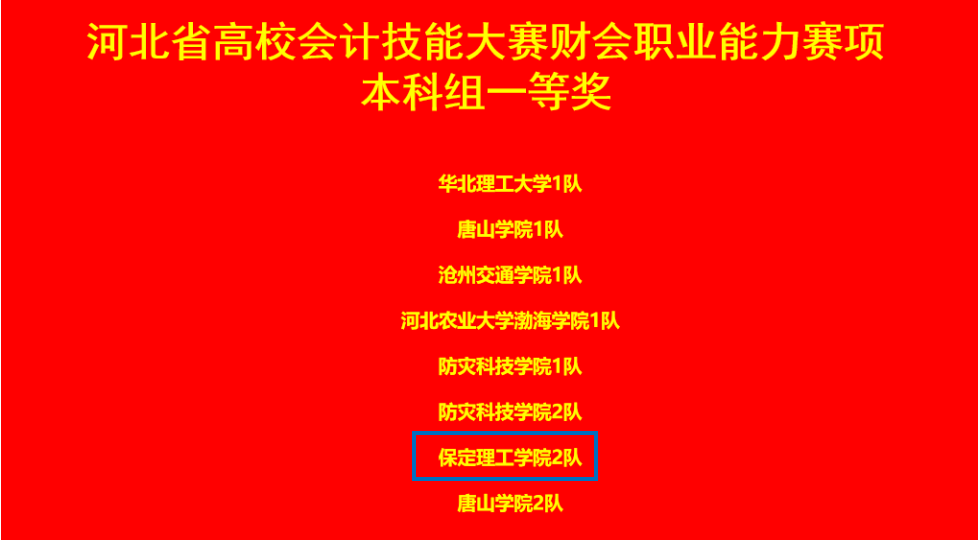 xhjc1188新黄金城会计学院 2024年河北省高校会计技能大赛财会职业能力赛项 多赛道全面开花！