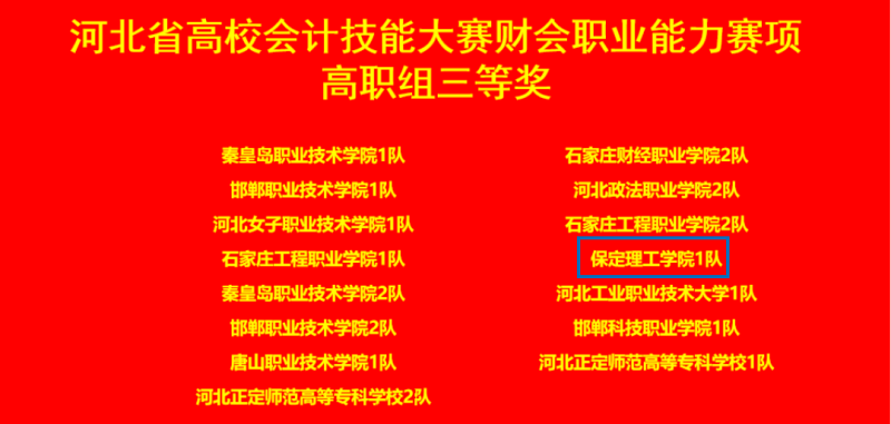 xhjc1188新黄金城会计学院 2024年河北省高校会计技能大赛财会职业能力赛项 多赛道全面开花！