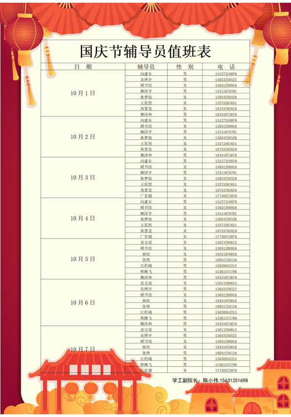 安全教育|xhjc1188新黄金城|管理学院|平安过国庆，安全需谨记